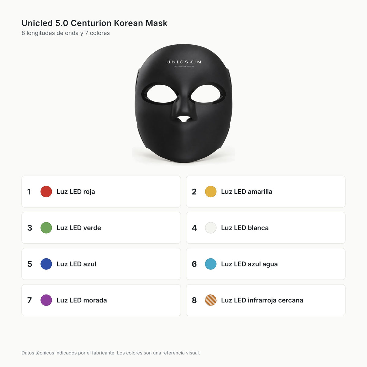 Máscara LED negra Unicled 5.0 Centurion Korean Mask y lista de 8 luces LED con muestra de color y uso