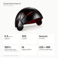 Casco LED negro Unicled Helmet Omega 5.0 con tarjetas de datos técnicos y aprobación CE y FDA